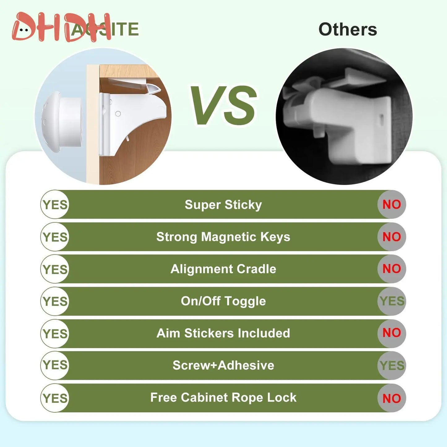 New Style Baby Safety Lock Invisible Magnetic Locks Baby Proofing Products Safety Accessories Self-adhesive or Screw Fixed