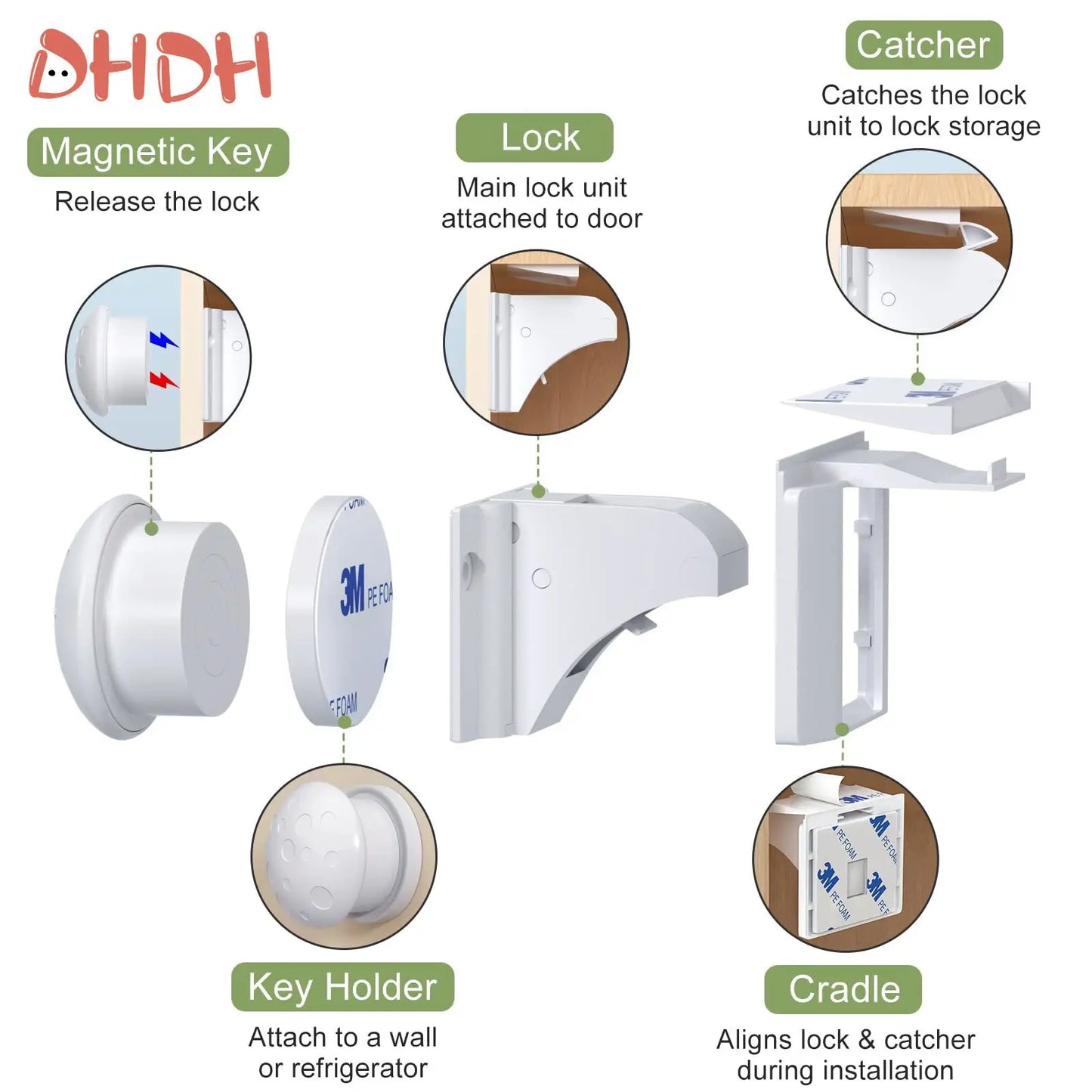 New Style Baby Safety Lock Invisible Magnetic Locks Baby Proofing Products Safety Accessories Self-adhesive or Screw Fixed